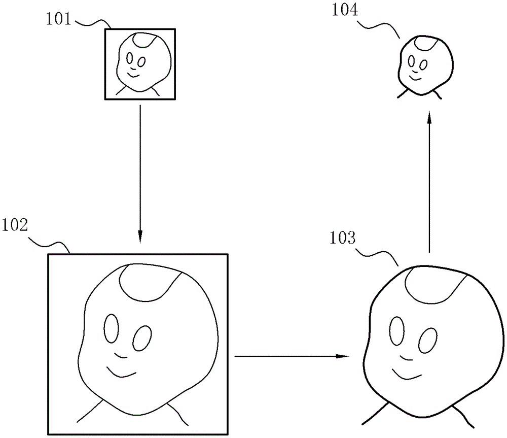 Method and Client for Obtaining Images by Second Screenshot