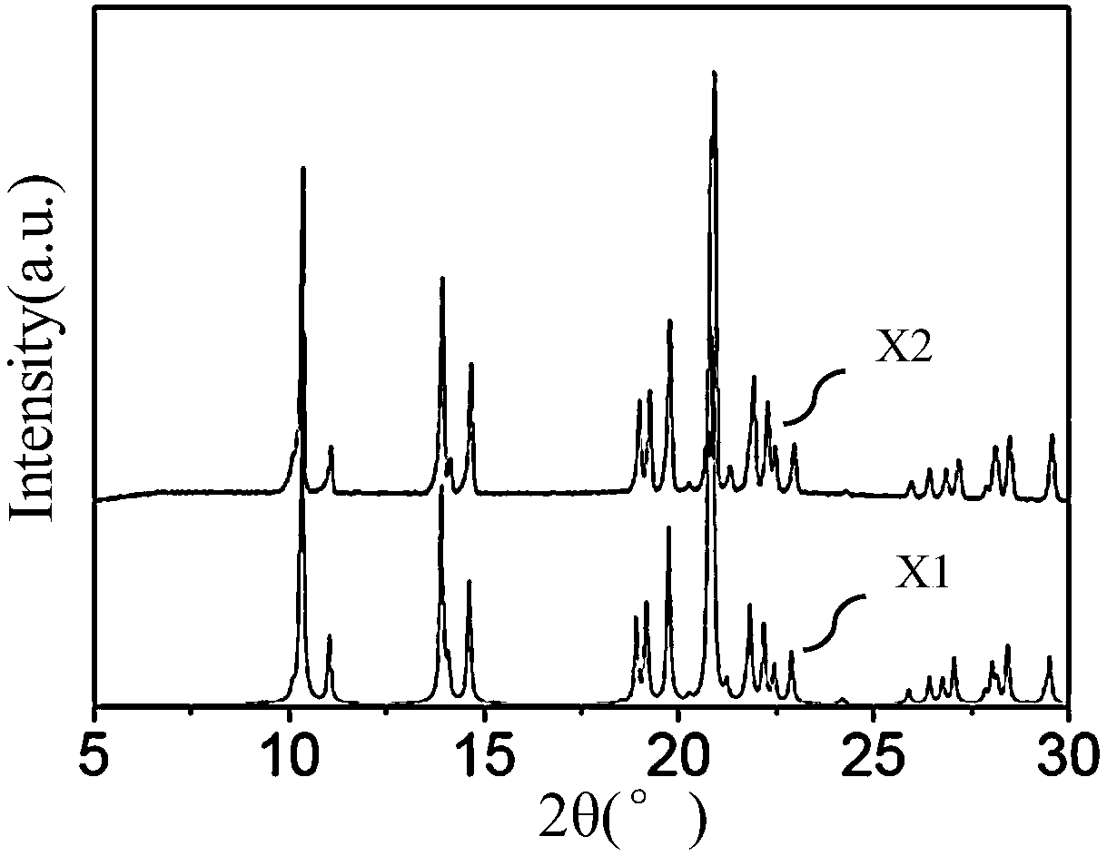 Preparation method of polaprezinc and polaprezinc preparation