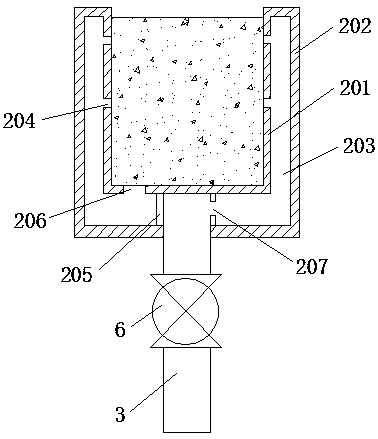 A kind of bonsai planting device