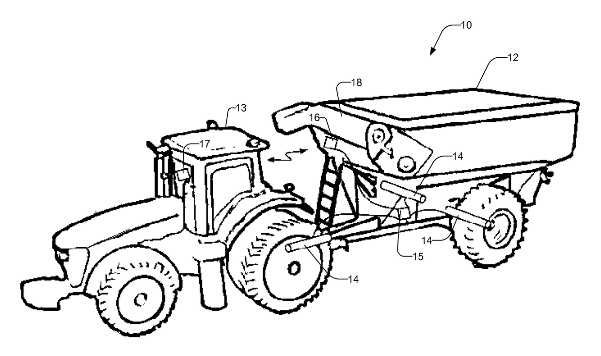 System and method for measuring grain cart weight