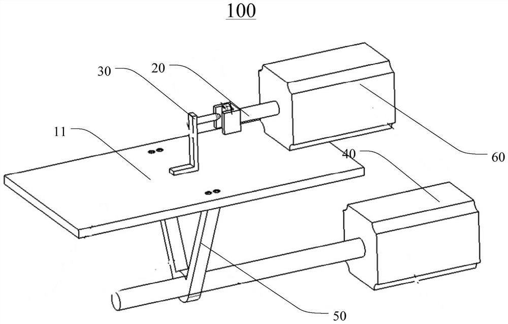 Reliability test bed and method