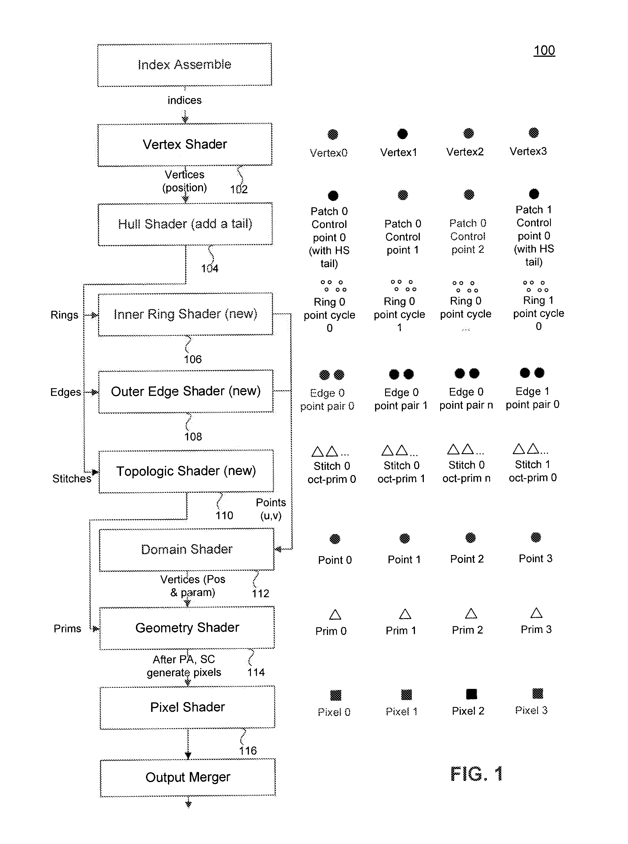 Accelerated Compute Tessellation by Compact Topological Data Structure