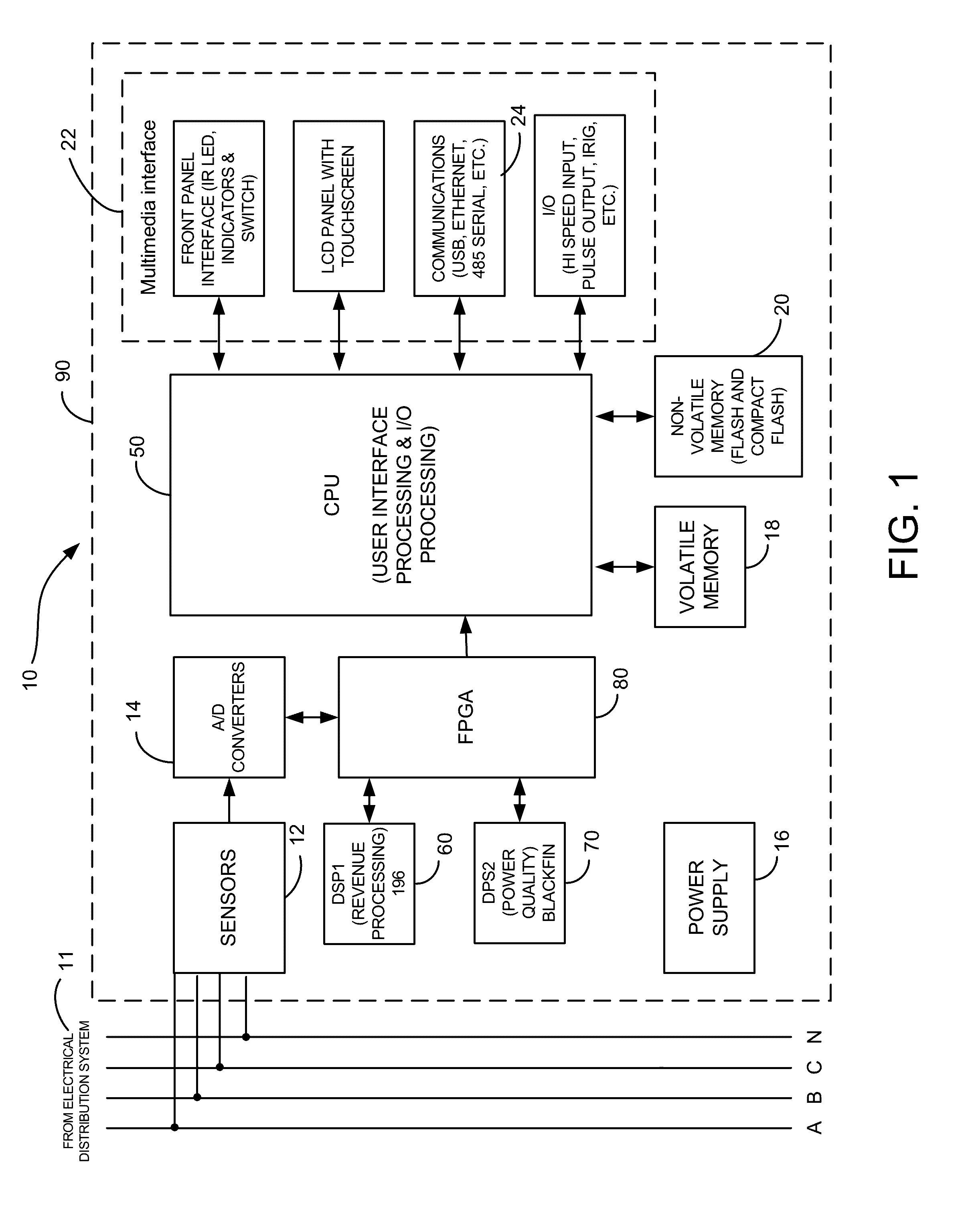 Internet of things (IOT) intelligent electronic devices, systems and methods