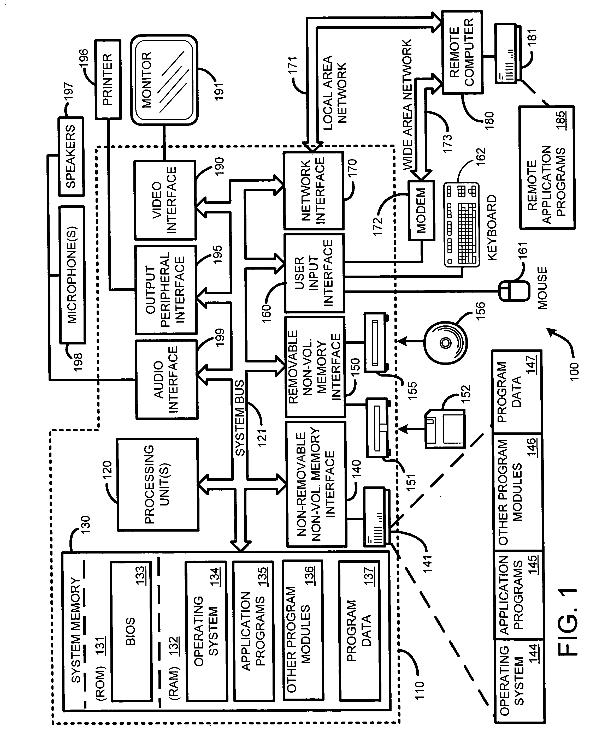 System and method for receiver-driven streaming in a peer-to-peer network