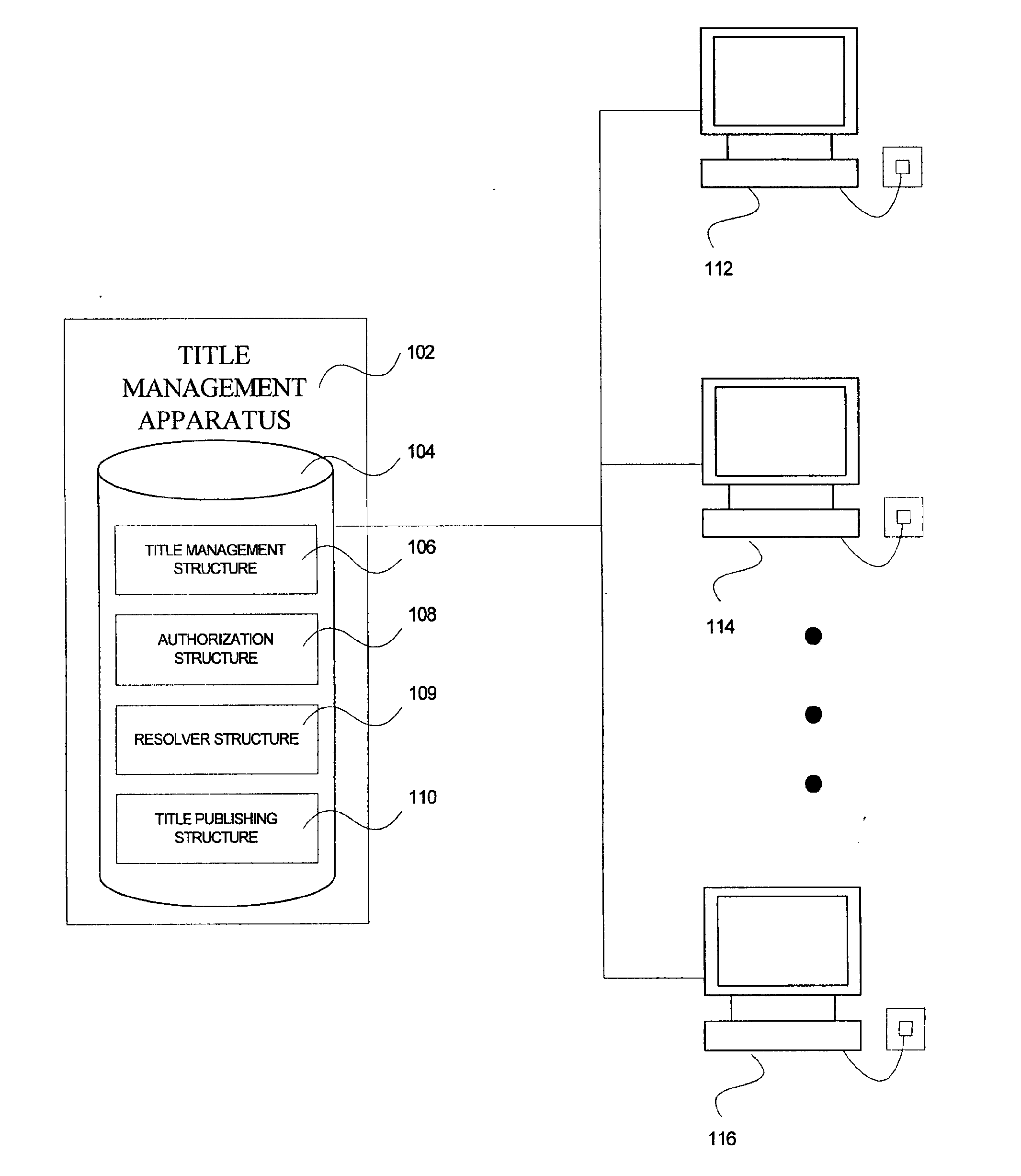 Methods and apparatus for title protocol, authentication, and sharing