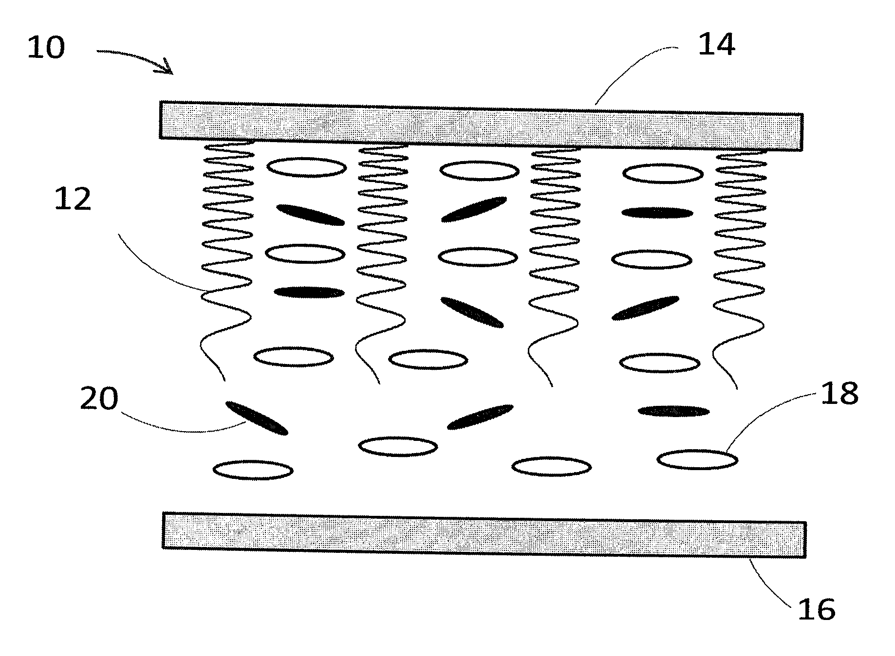 Continuous wave directional emission liquid crystal structures and devices