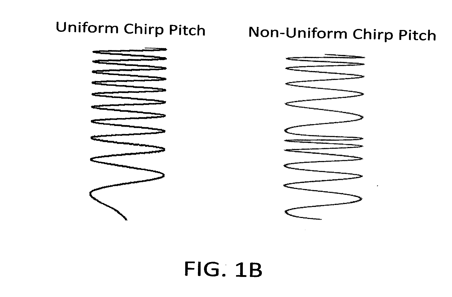 Continuous wave directional emission liquid crystal structures and devices