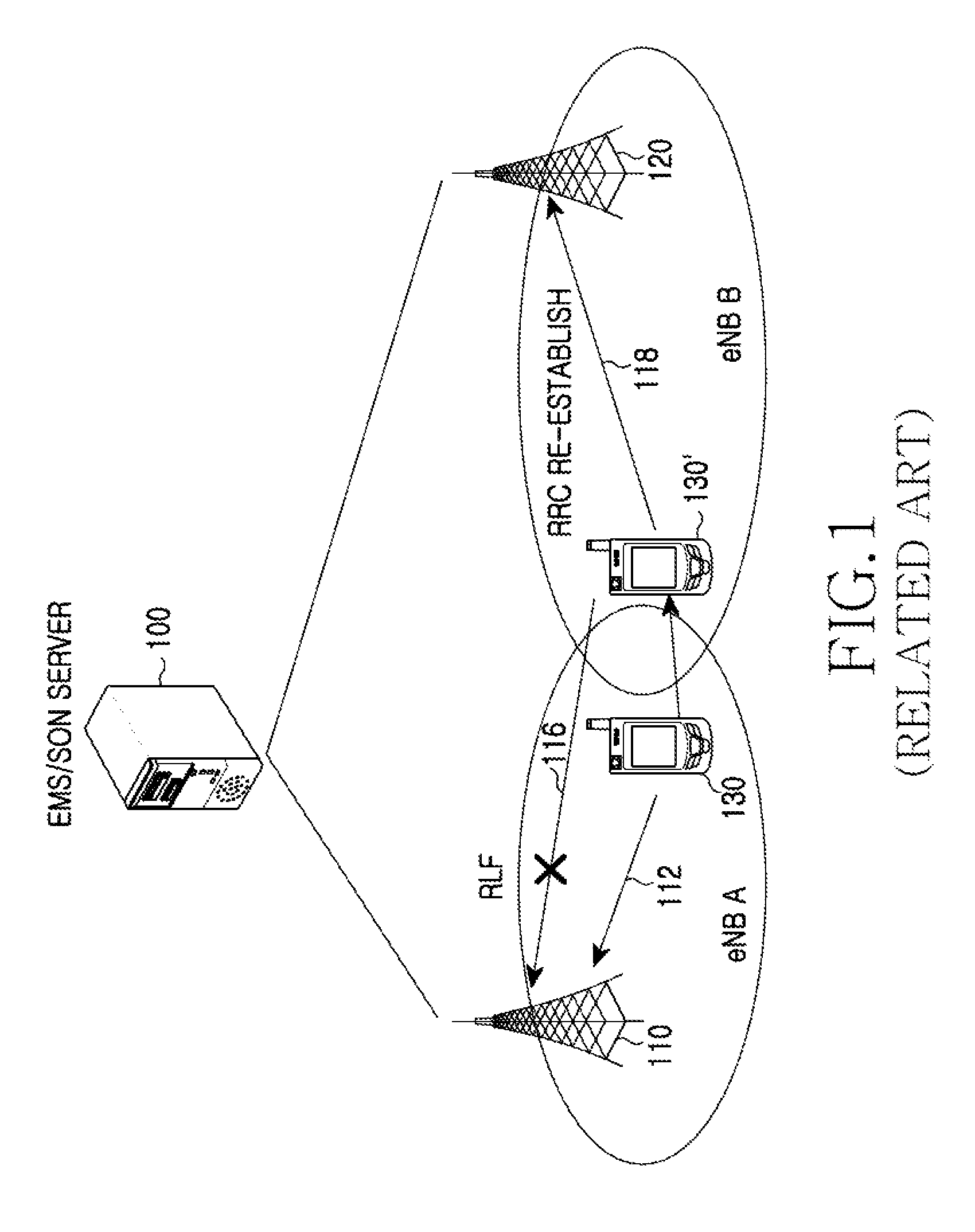 Method and system for improving call drop caused by radio link failure in mobile communication system