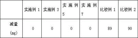 Antistatic pad and tray as well as manufacturing method thereof