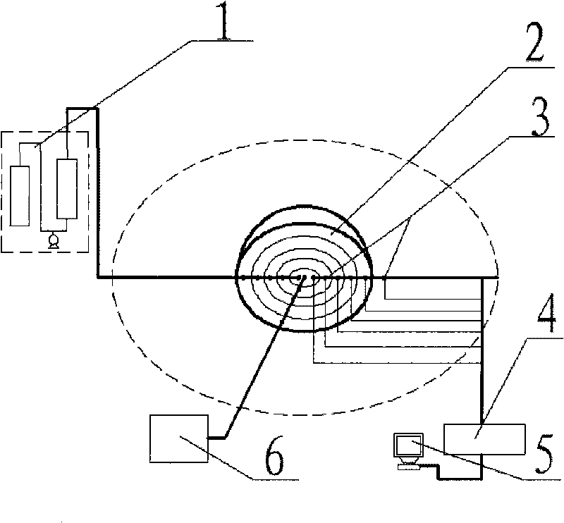 Deflagration experimental method and device for gas cloud with concentration gradient in open space