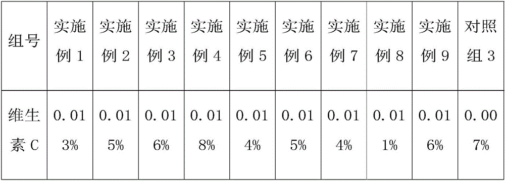 Potato pulp preparation method and potato pulp prepared by same