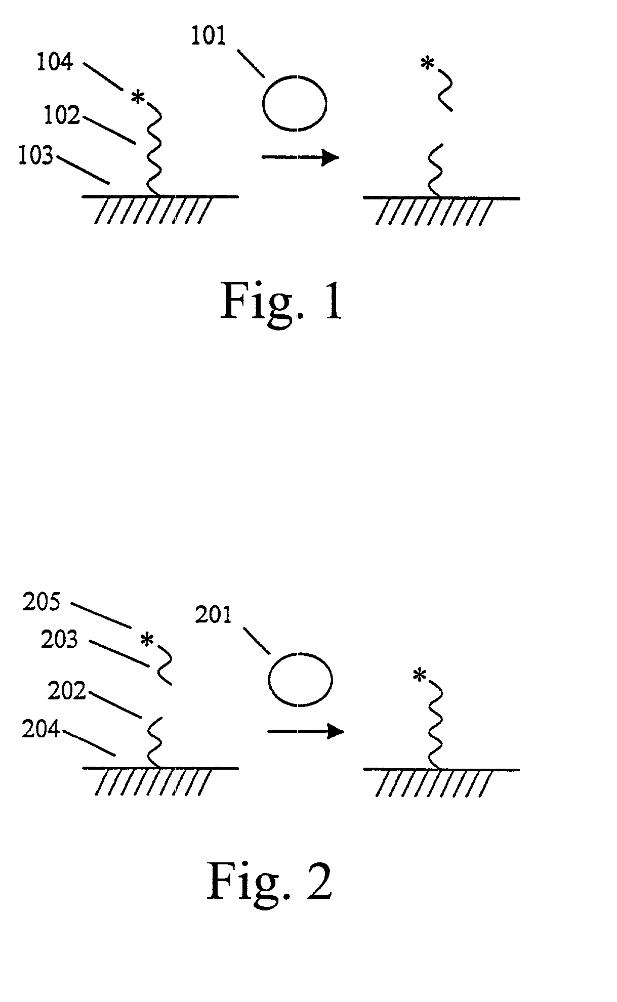 Assays for measuring nucleic acid damaging activities