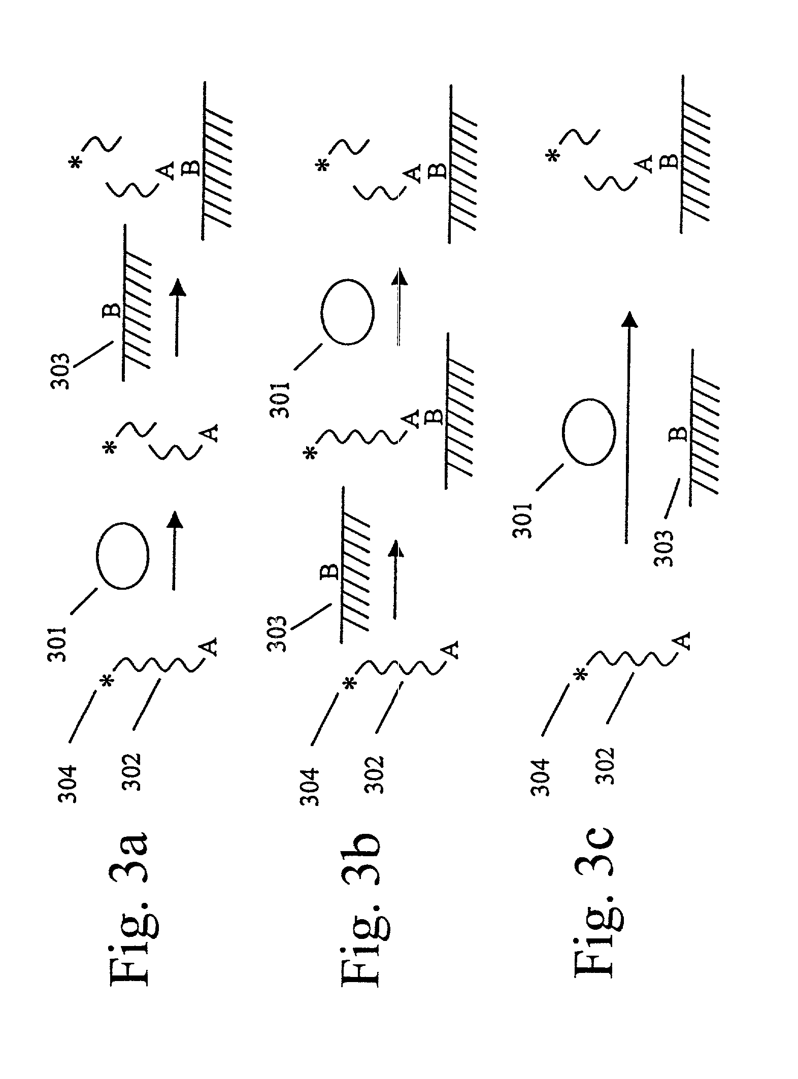 Assays for measuring nucleic acid damaging activities