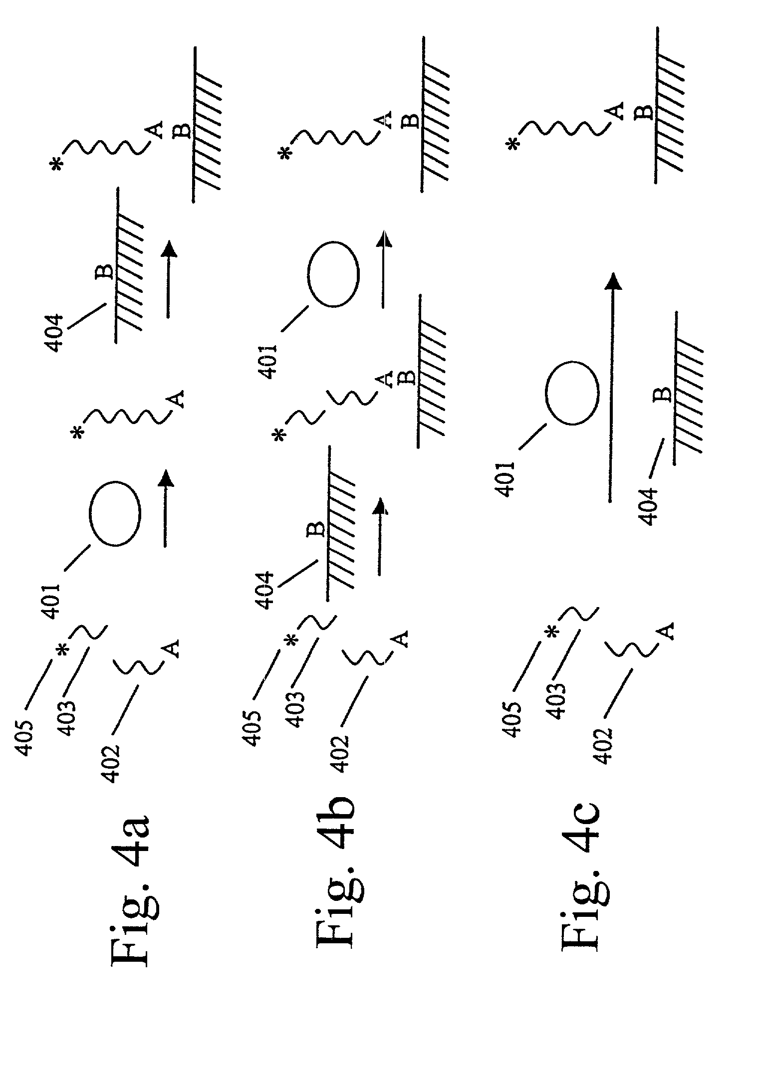 Assays for measuring nucleic acid damaging activities