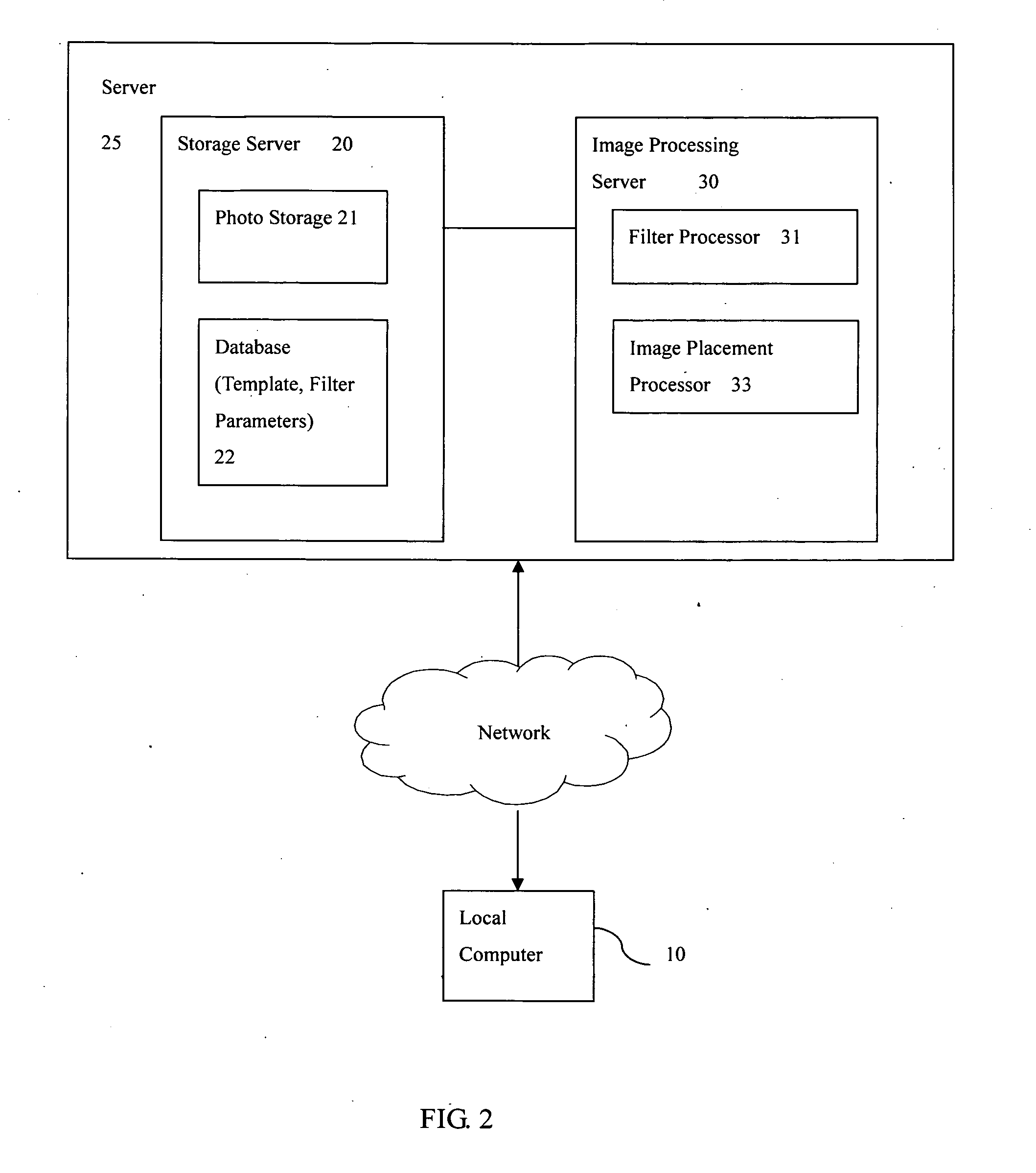 Automatic creation of alternative layouts using the same selected photos by applying special filters and/or changing photo locations in relation to creating the photobook