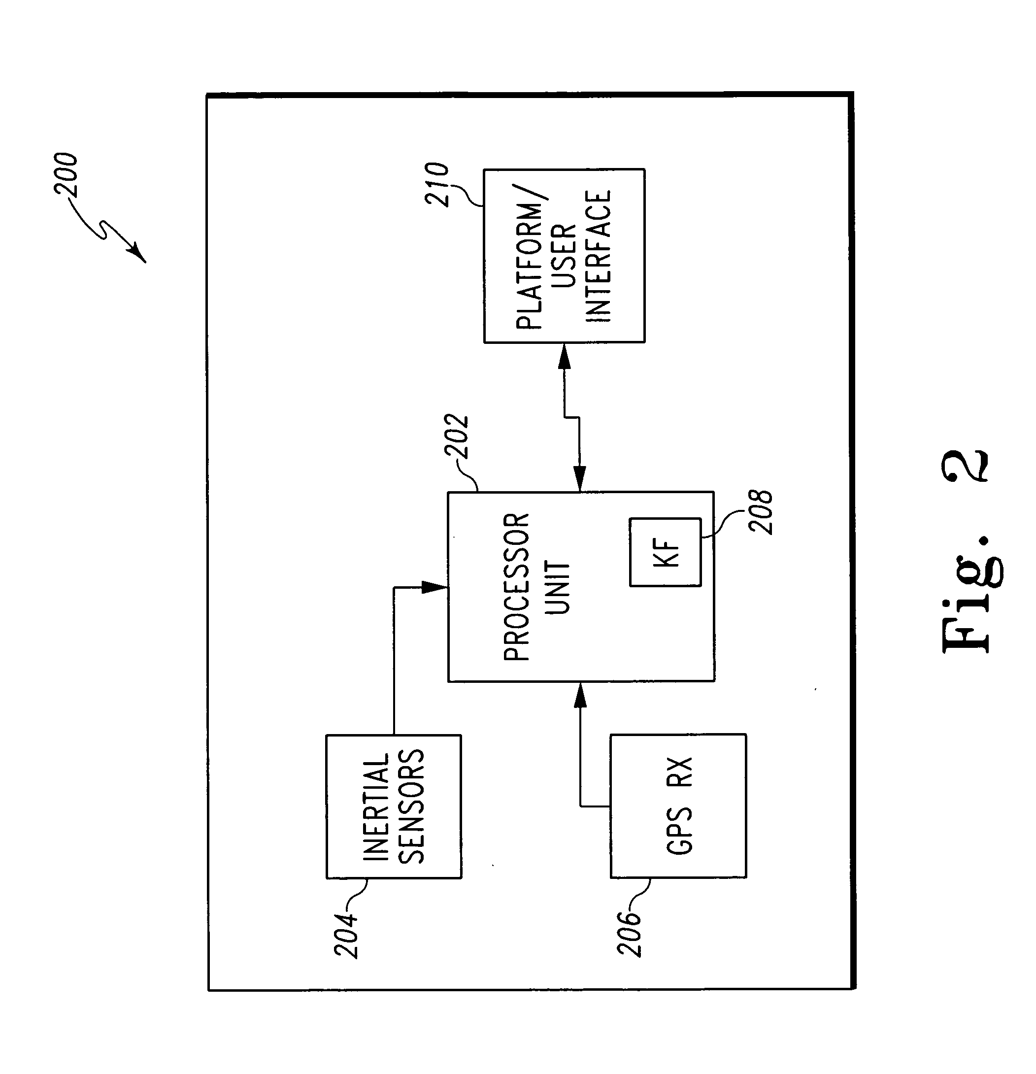 System and method for detecting false navigation signals