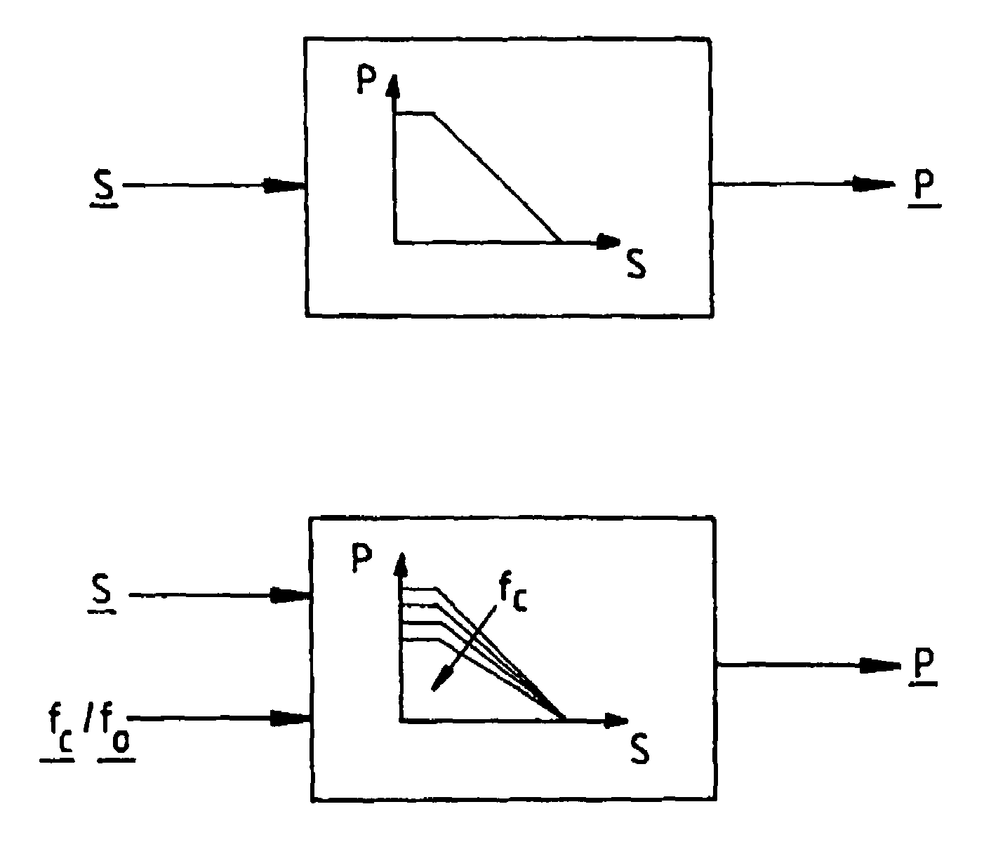 Method of adjusting filter parameters and an associated playback system