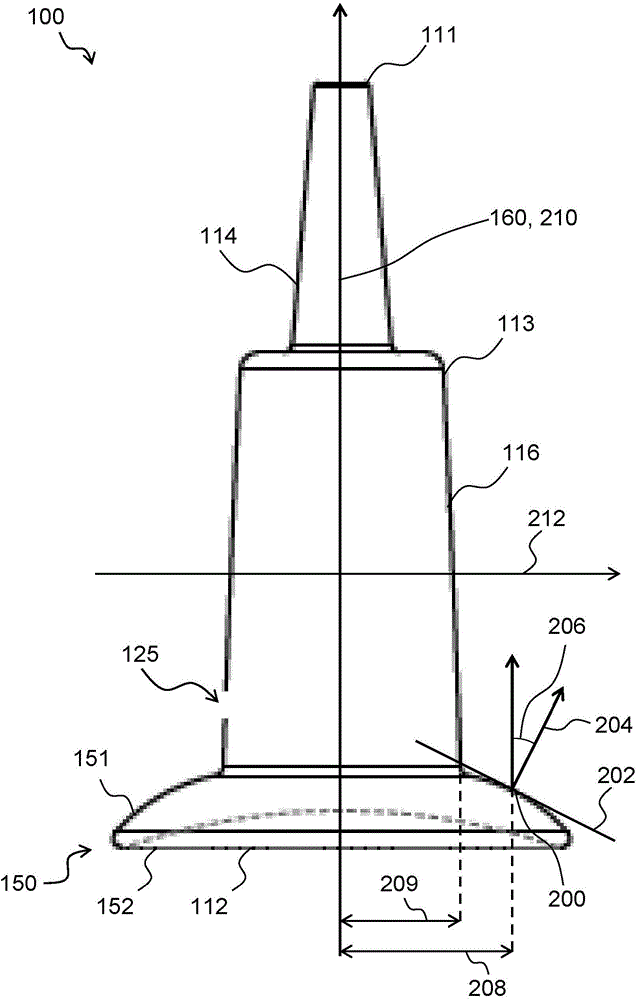 Audiologic test probe