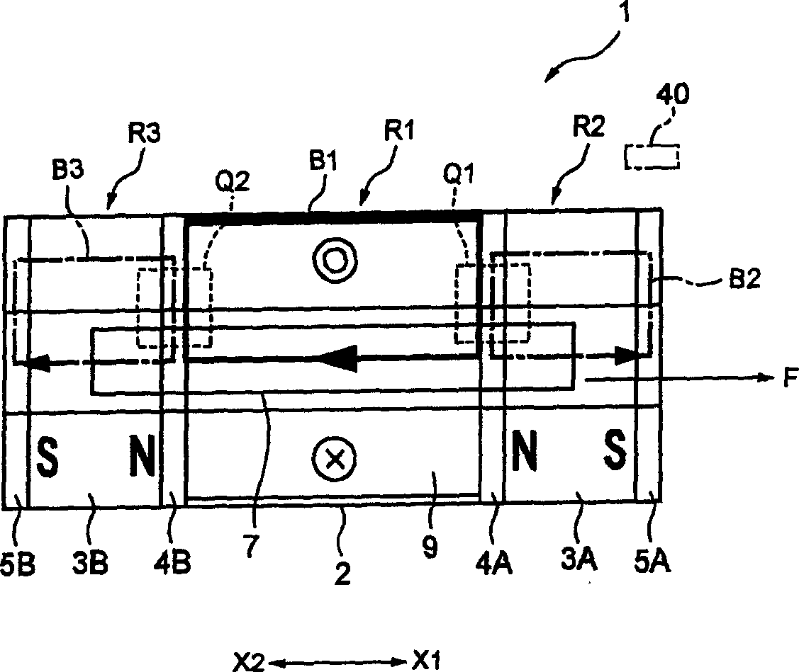 Electromagnetic driver and exposure reglation component using it