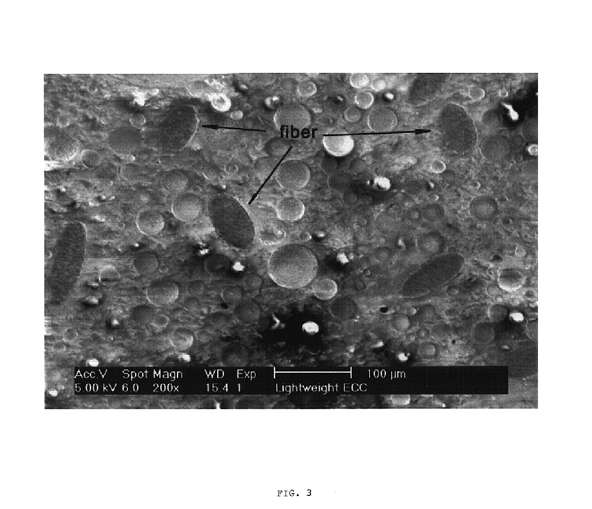 Lightweight strain hardening brittle matrix composites