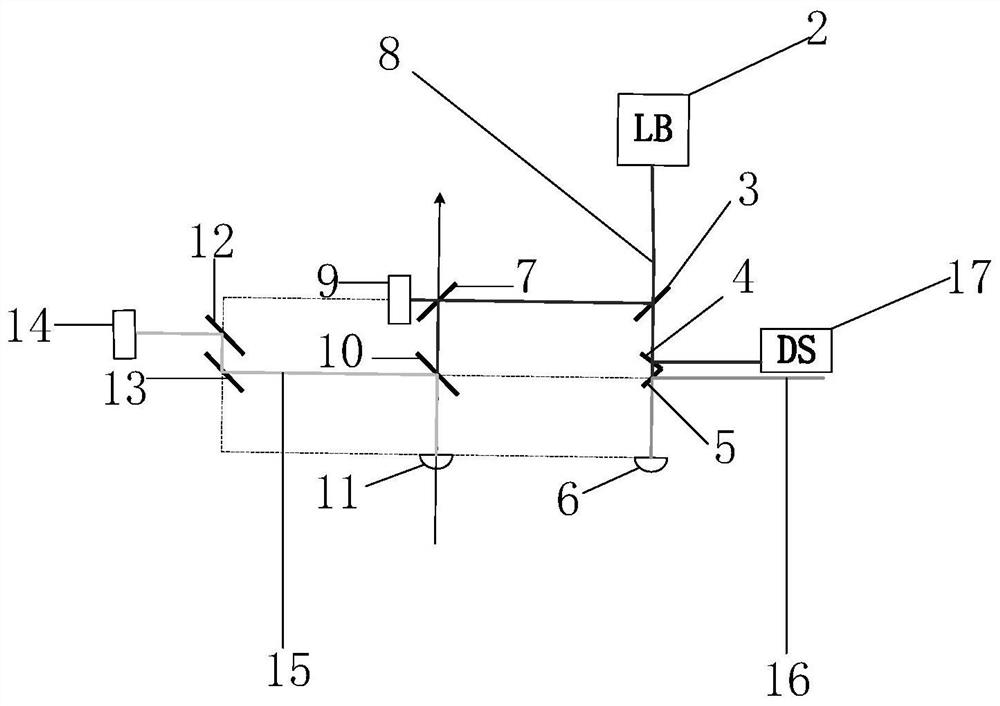 Inter-satellite laser interference frequency planning simulation verification system for time sequence reinforcement learning