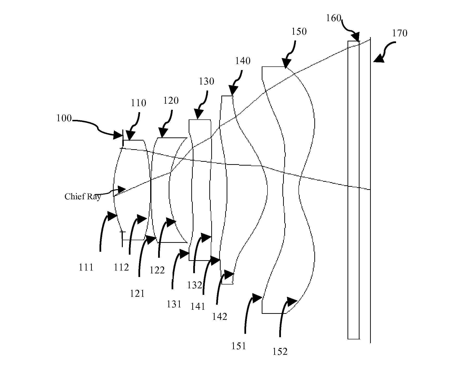 Optical Imaging Assembly