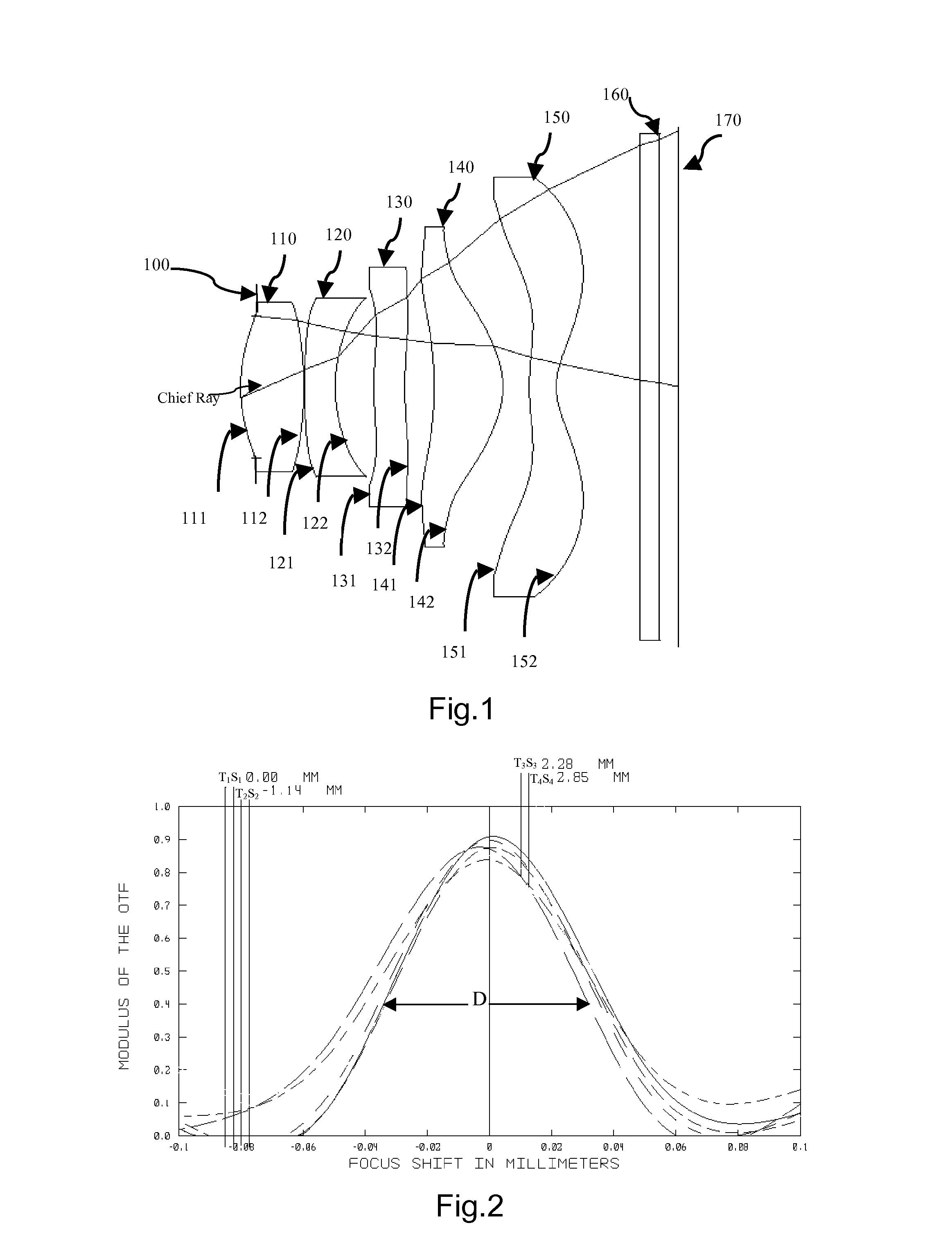 Optical Imaging Assembly