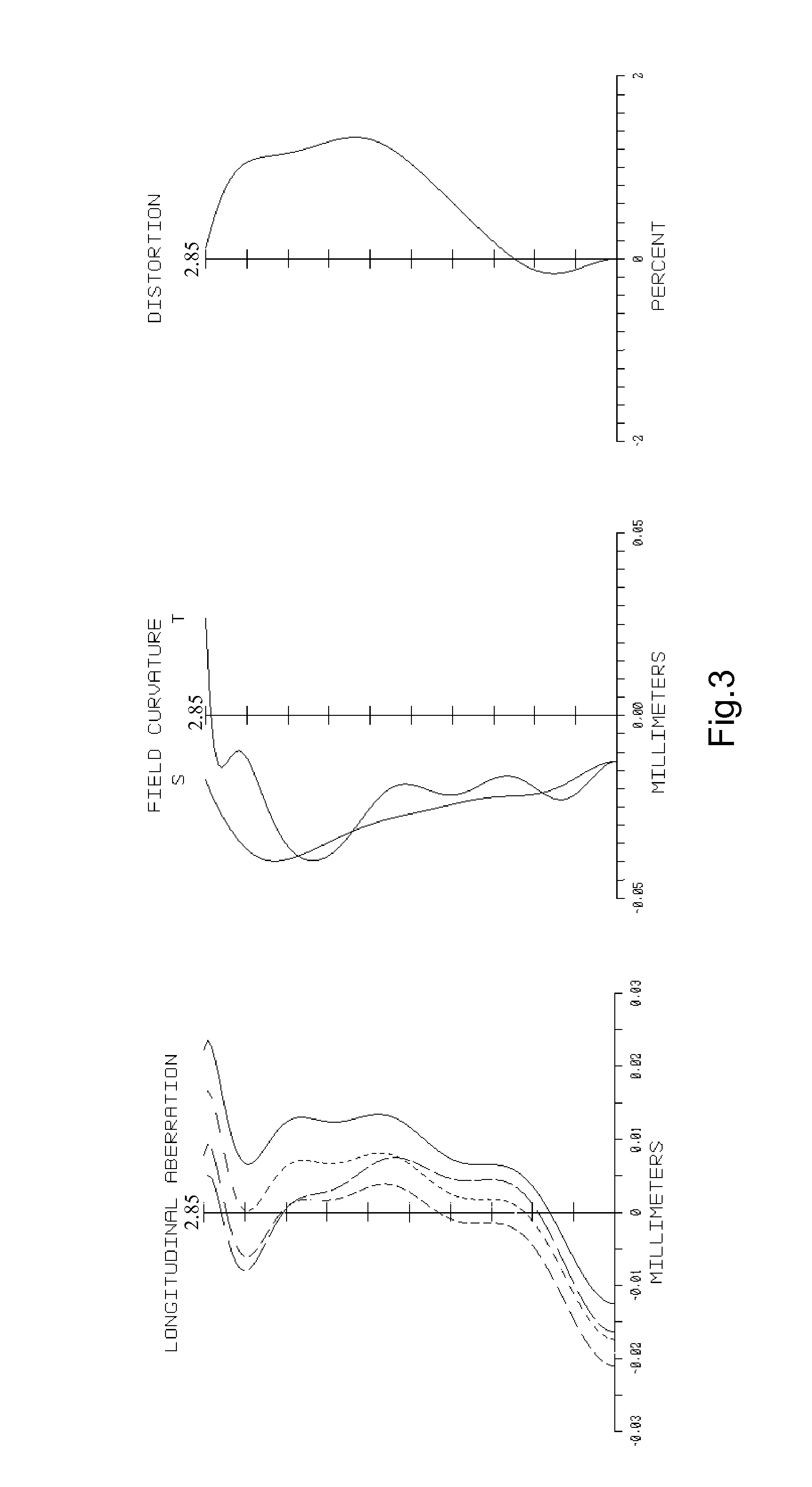 Optical Imaging Assembly