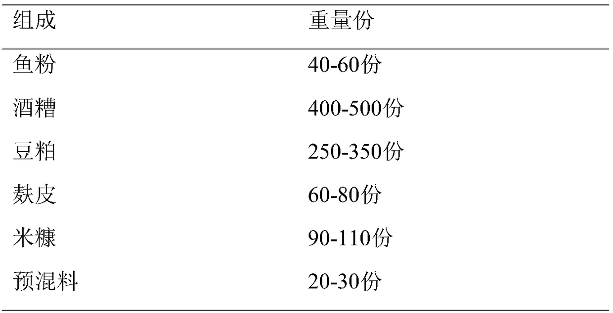 Biological fermentation type functional feed for bighead carp