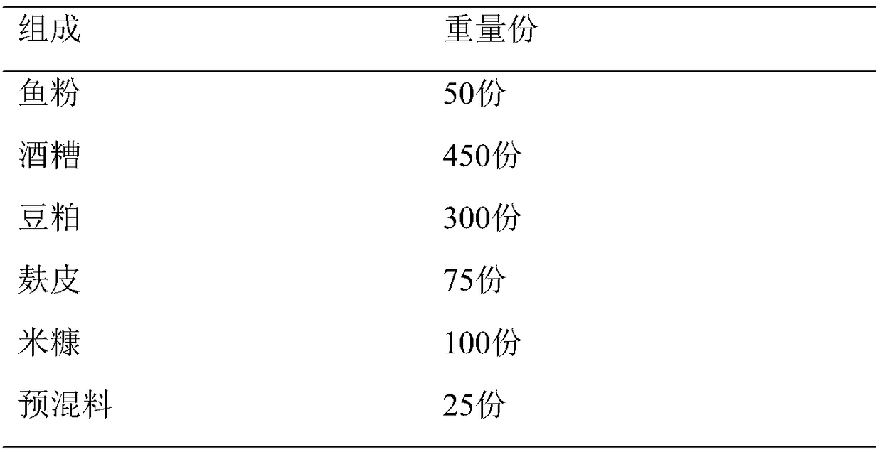 Biological fermentation type functional feed for bighead carp