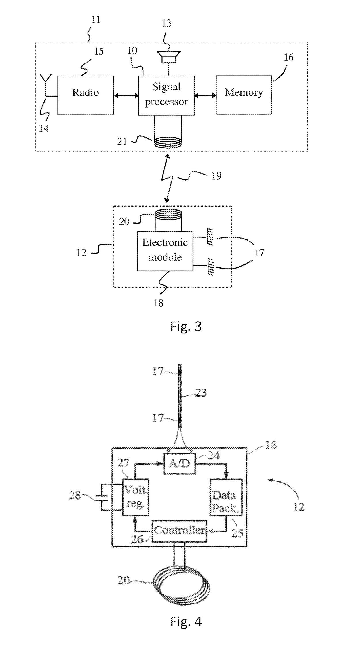 System and method for adjusting the blood glucose level of a person