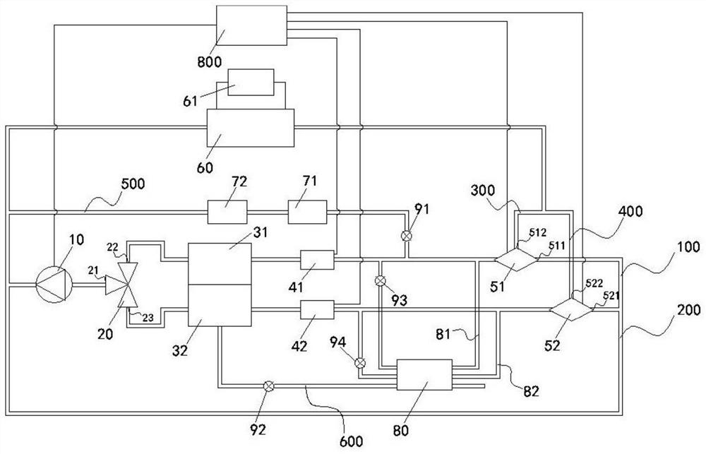 An engine thermal management system and method