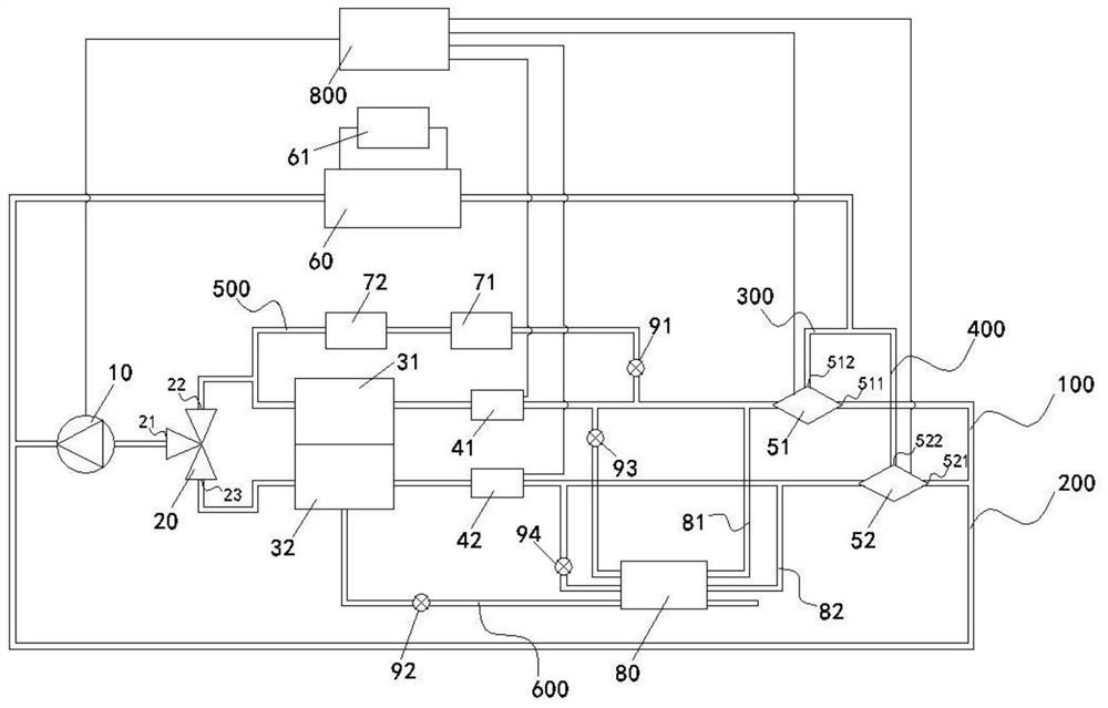 An engine thermal management system and method