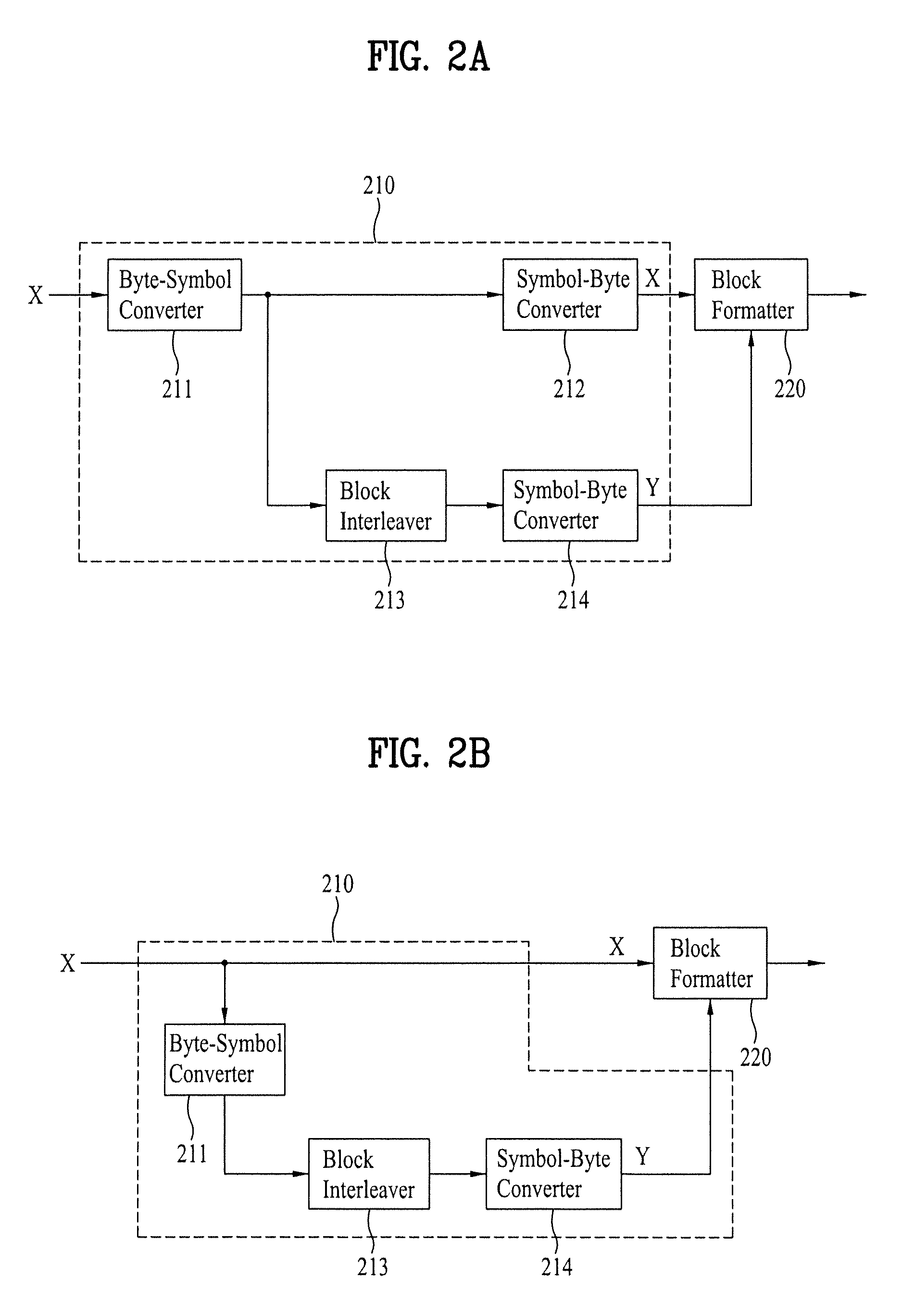 Digital broadcasting system and method of processing data