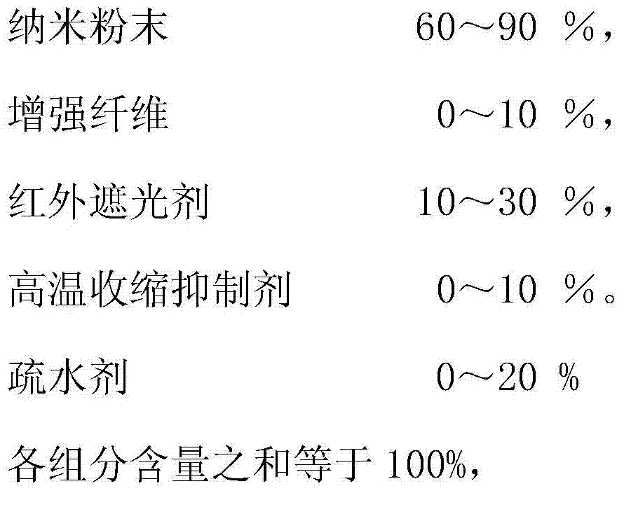 Preparation method of nanopowder-based composite thermal insulation material