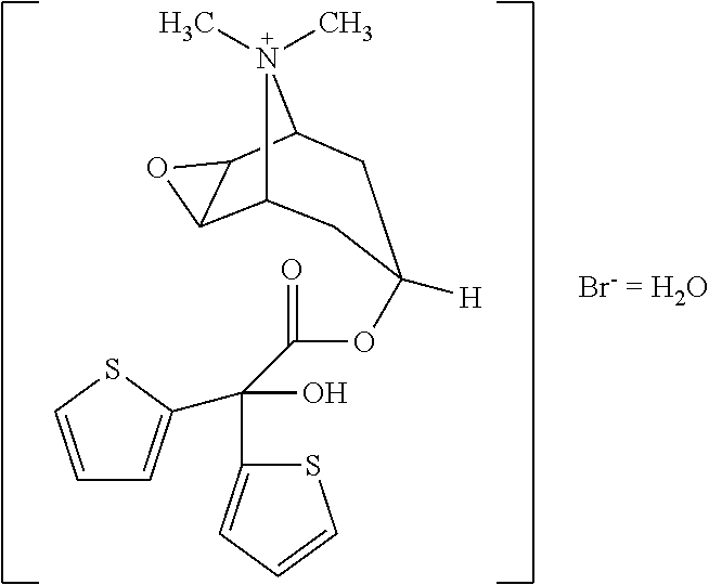 Tiotropium inhalation solution for nebulization