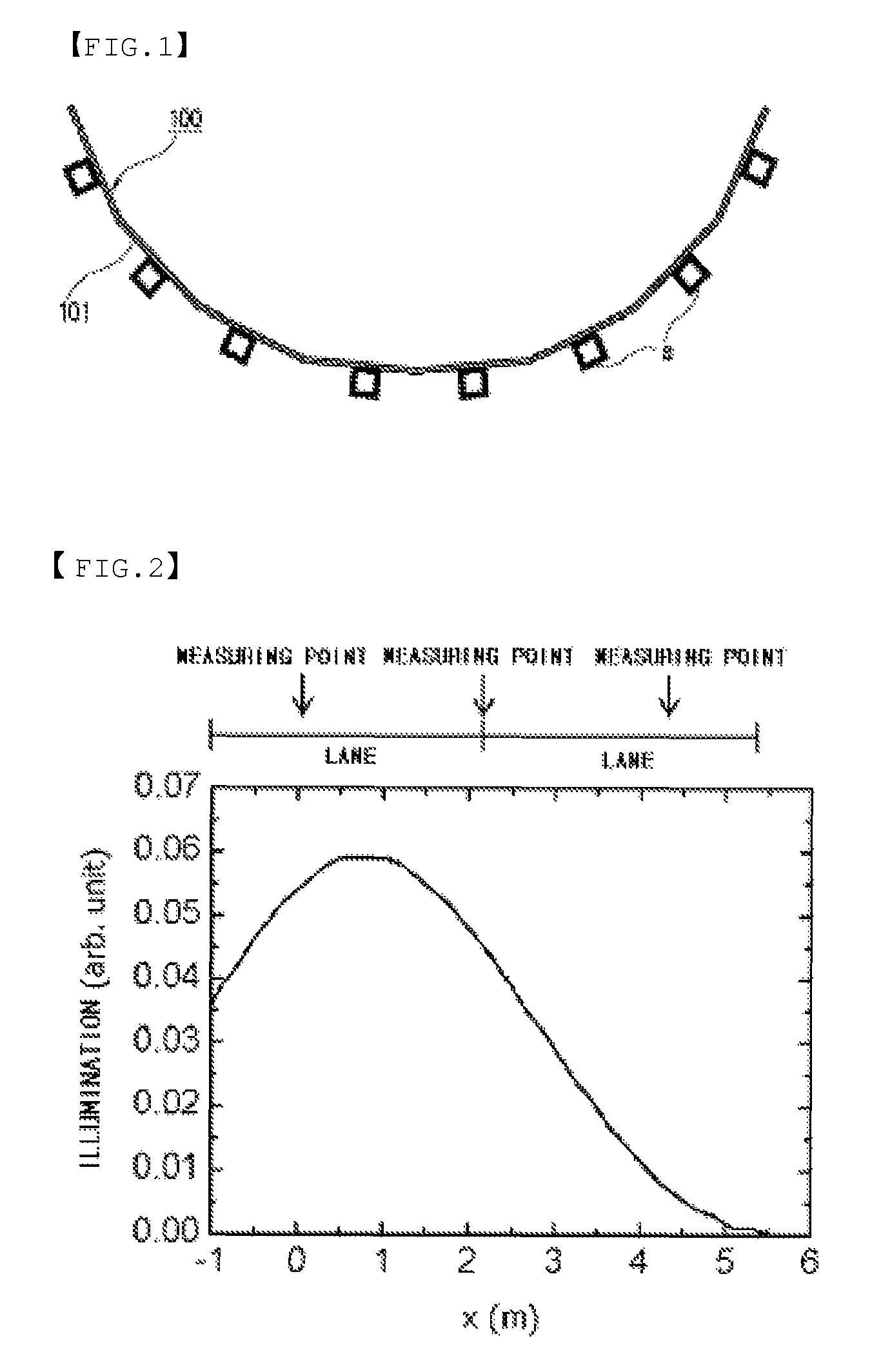 LED lighting apparatus