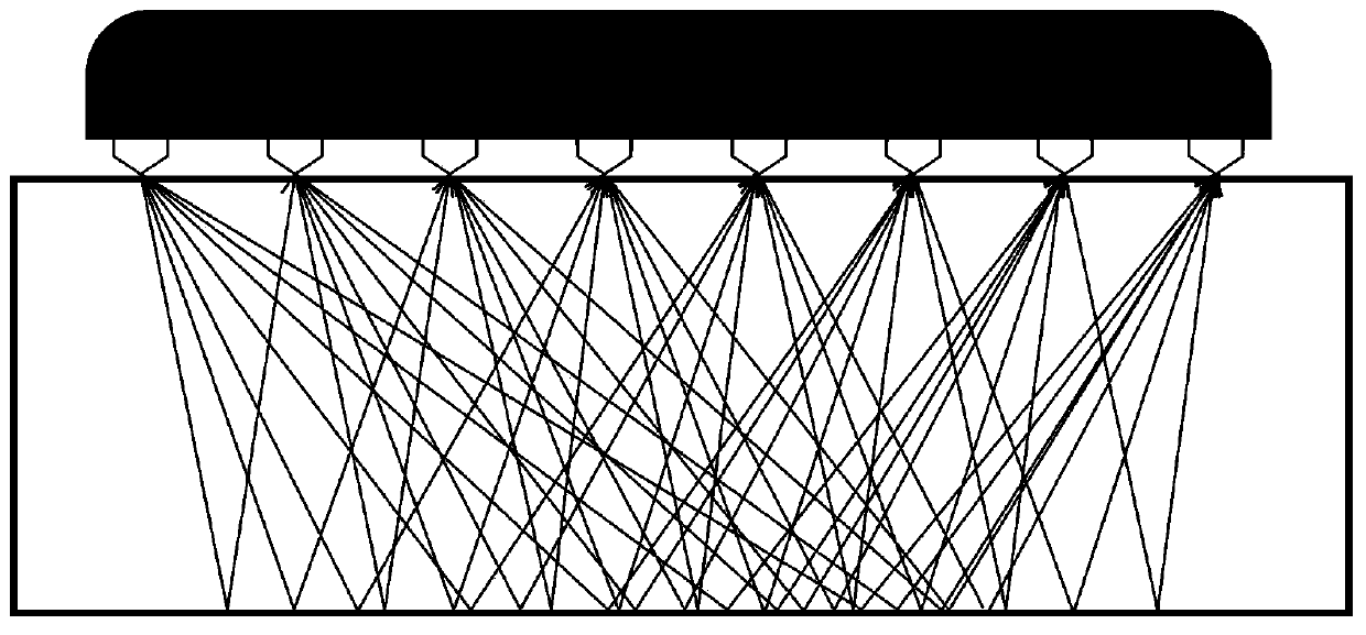 Ultrasonic array concrete detection system based on synthetic aperture focusing imaging