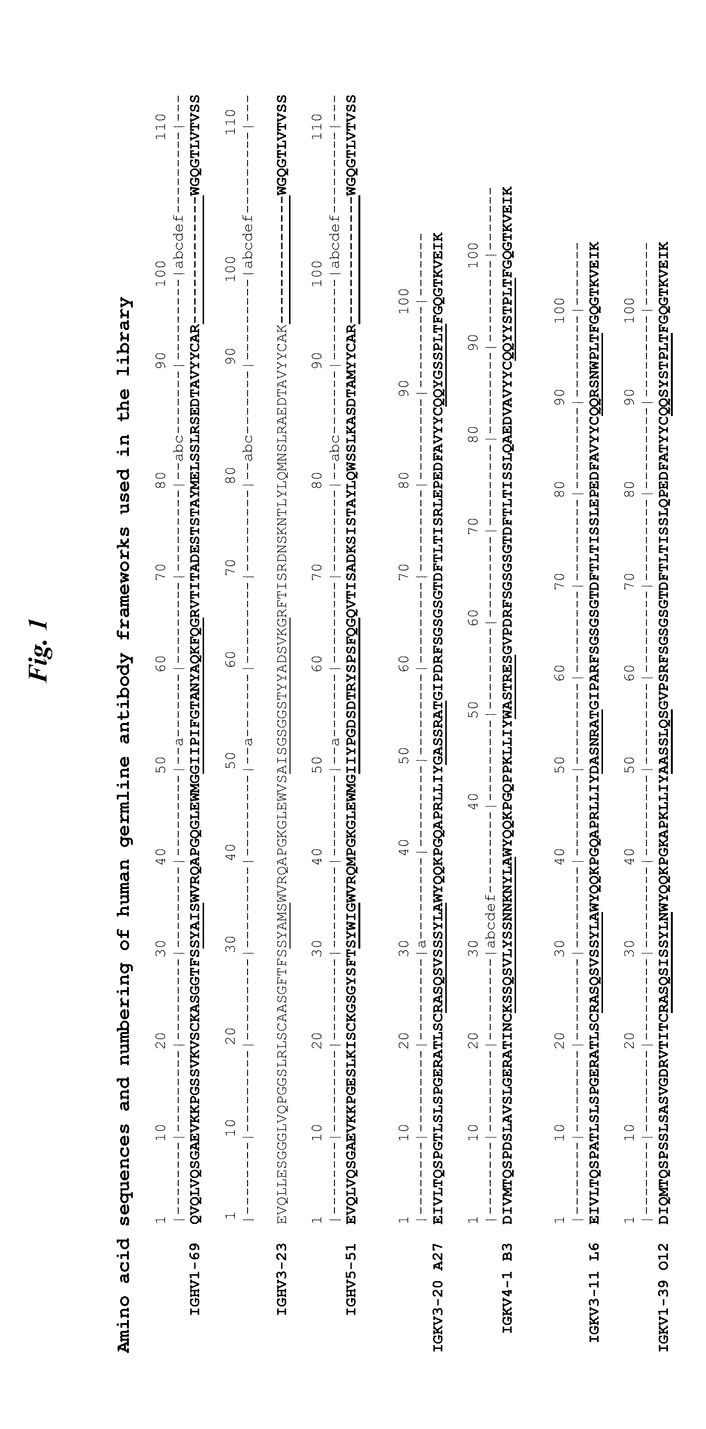 Human Oncostatin M Antibodies and Methods of Use