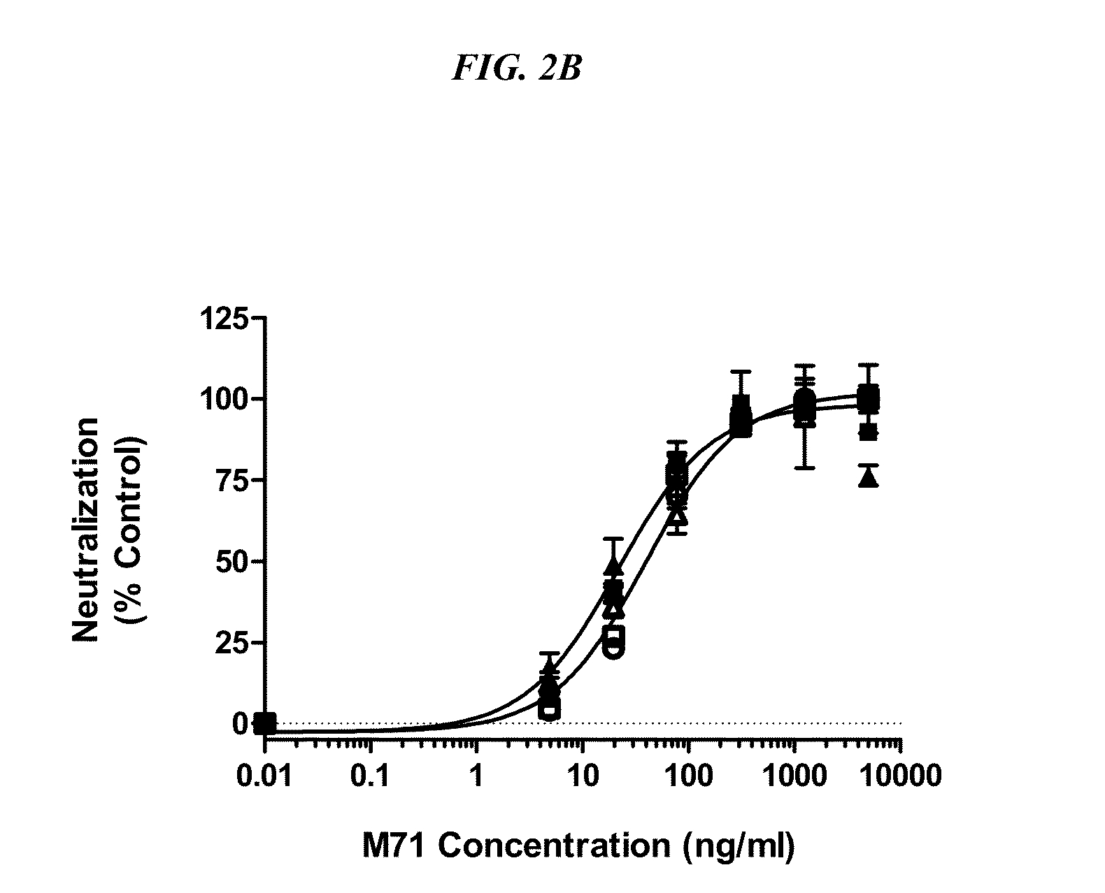 Human Oncostatin M Antibodies and Methods of Use