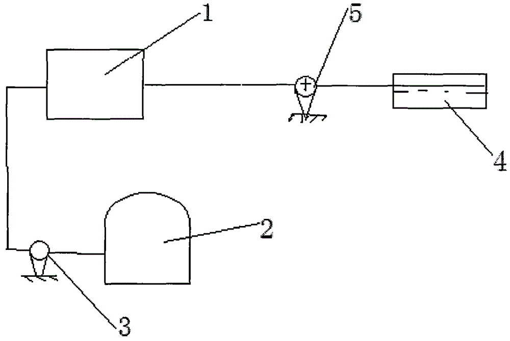 Novel sludge deep dehydration rinsing agent