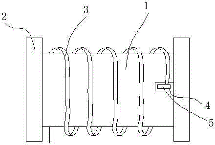 Steel wire rope winding device