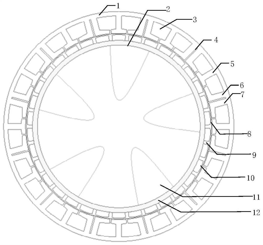 A Fault-Tolerant Rim Propulsion Motor with Few Slots and Multipole Permanent Magnet