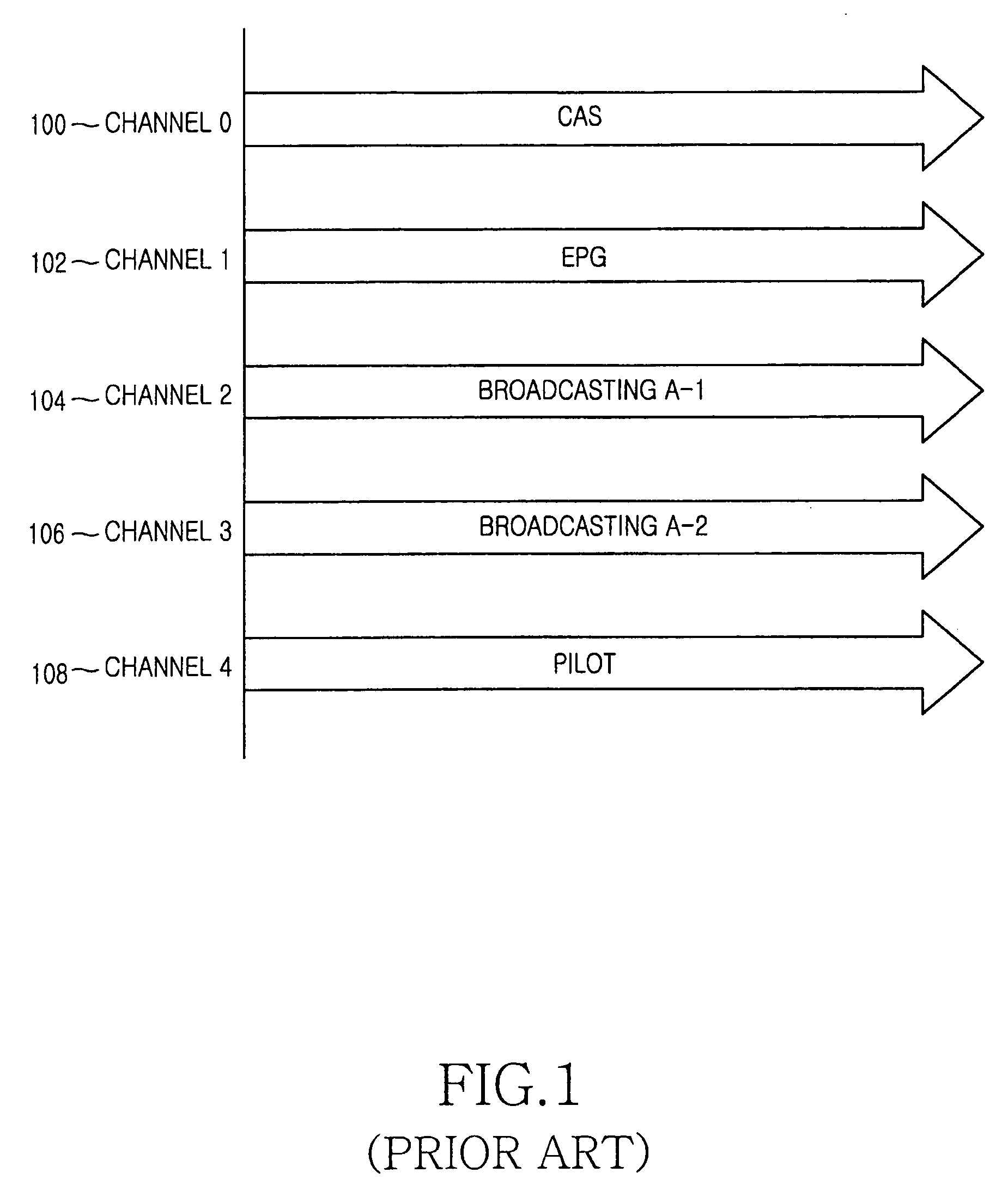 Apparatus and method for receiving a broadcasting service in a digital multimedia broadcasting system