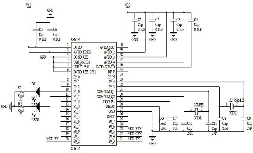 System for monitoring farmland based on ZigBee technology