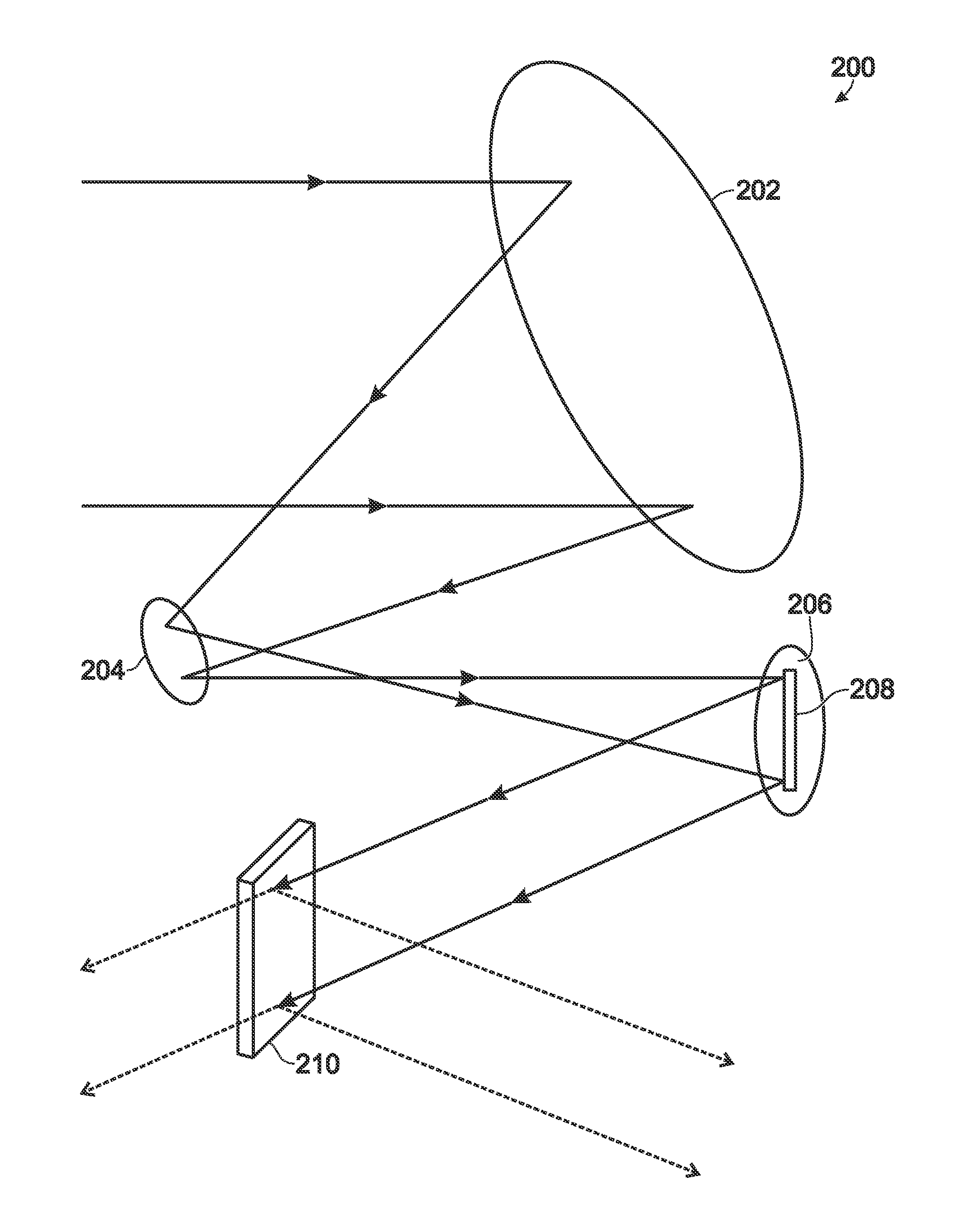 Image stabilization system