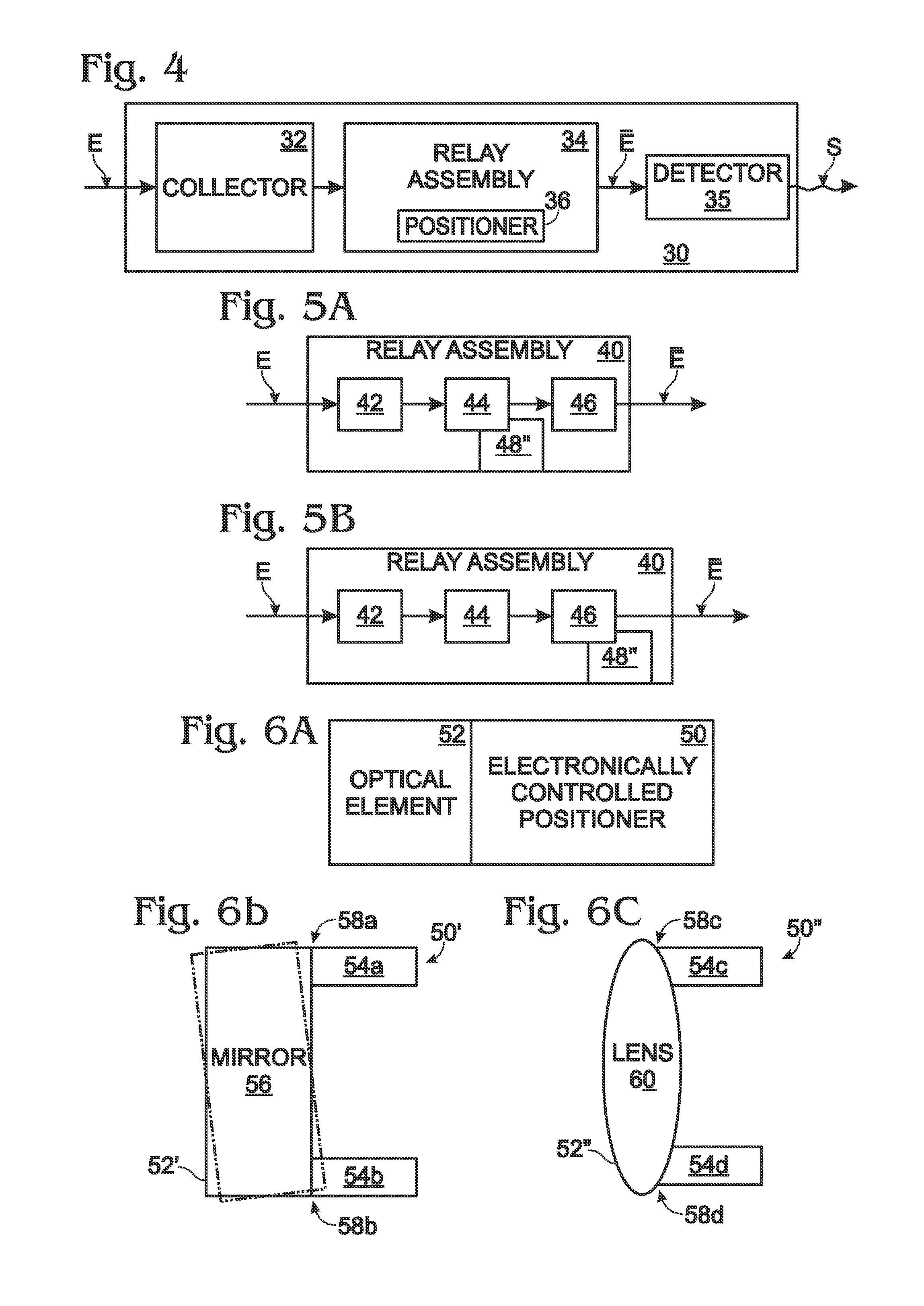 Image stabilization system