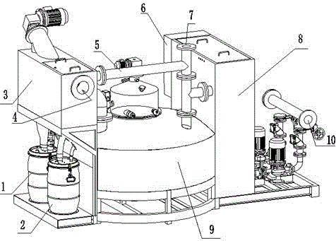 Fully-automatic kitchen garbage separation equipment