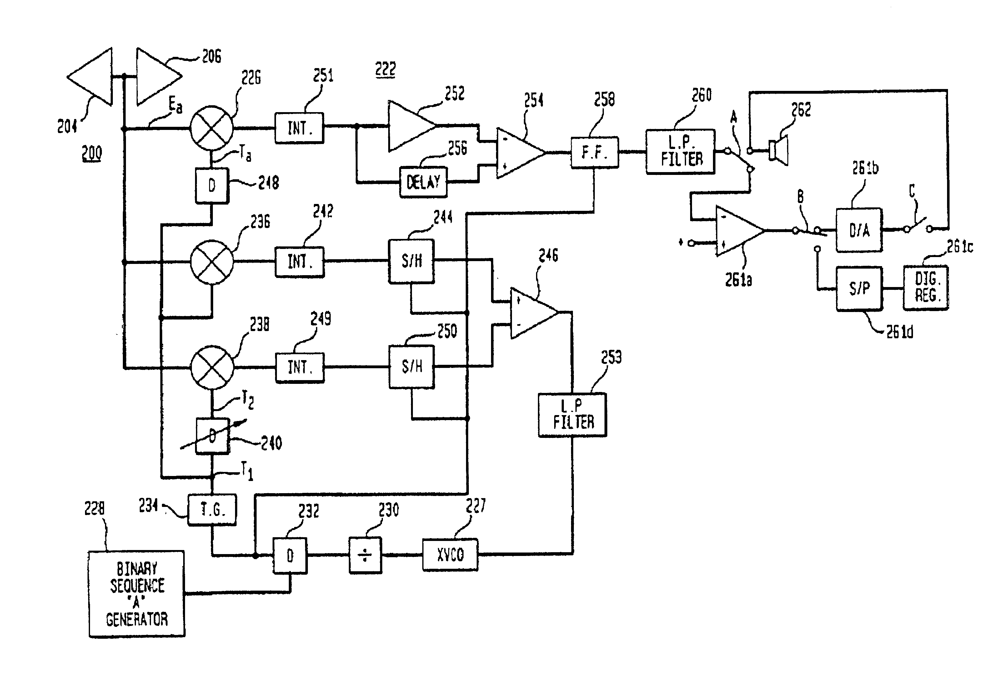 Time domain radio transmission system