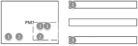 Queue-based multi-target scheduling strategy for heterogeneous resources